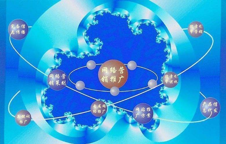 隆广镇新媒体运营企业需要掌握的网络推广技巧有哪些
